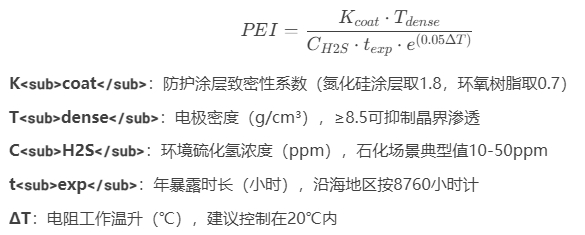 防護(hù)效能指數(shù)（PEI）模型