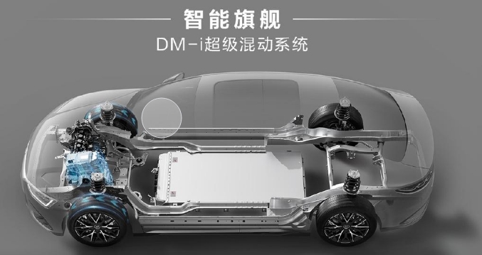 從燃油車到電動車：車規(guī)電容在傳感器電路中的演變